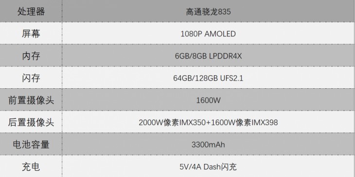 一加5详细解析,一加5值不值得购买