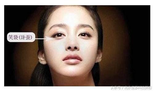 祛眼袋提眉卧蚕费用是多少钱,祛眼袋手术怎么才能不去掉卧蚕