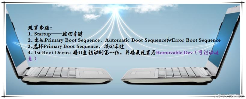 微软自带重装系统详细教程,使用微软官方工具重装系统