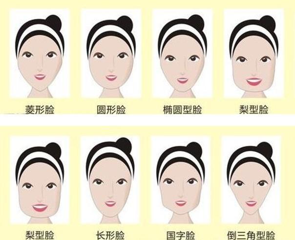 合适任何脸型的刘海谁剪谁好看,合适任何脸型的刘海怎么剪最好看