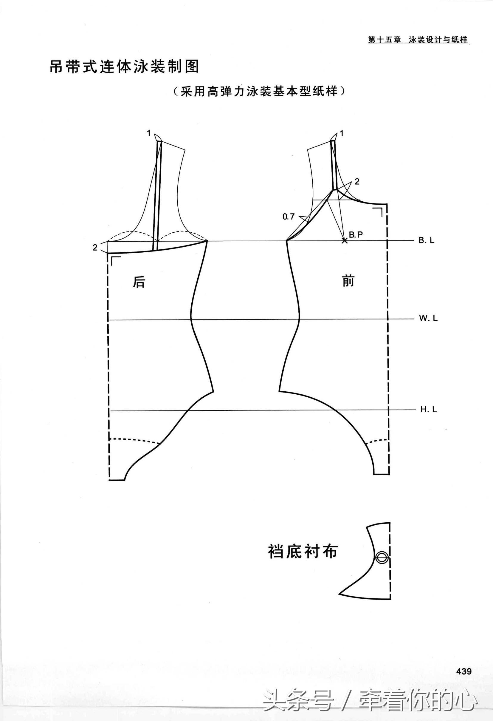 内衣制作详细教程图解大全,教你如何做出一件合适自己的内衣