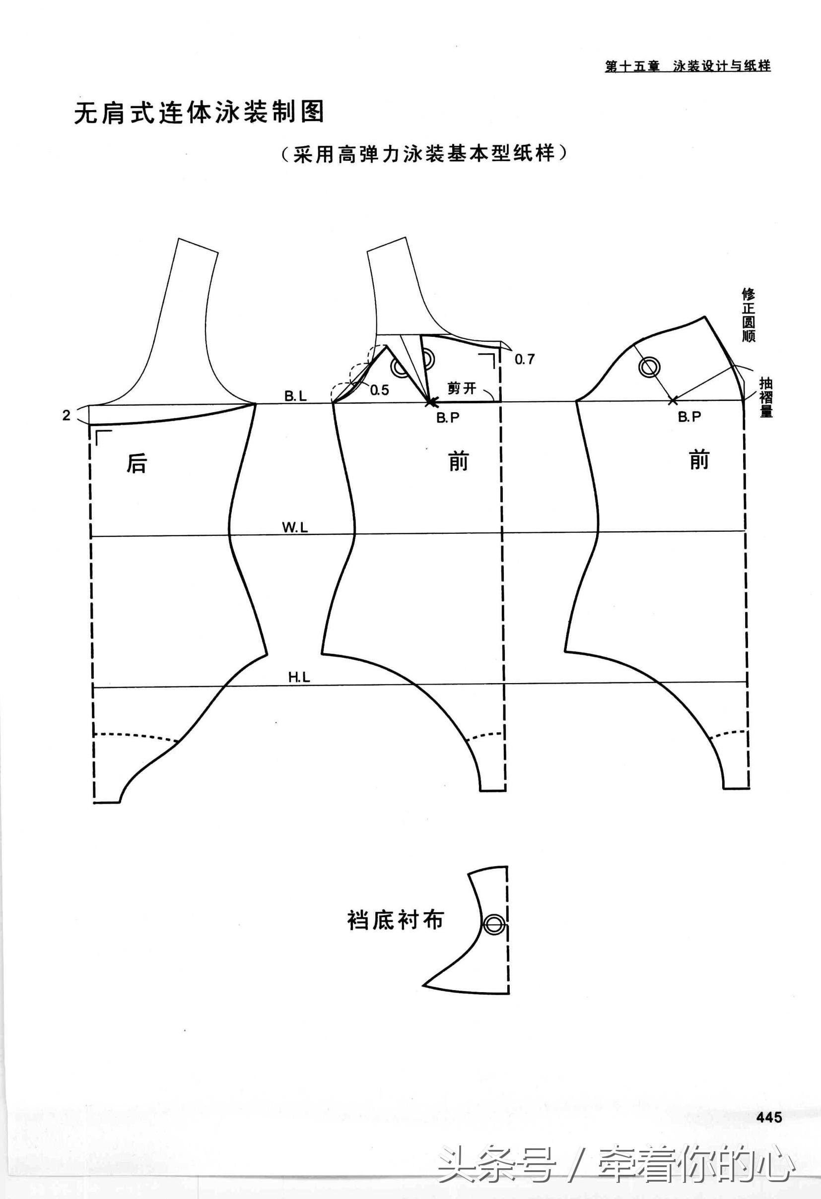 内衣制作详细教程图解大全,教你如何做出一件合适自己的内衣