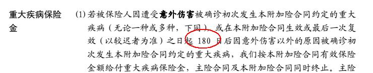 不注意这些细节，买重大疾病保险有时和没买一样