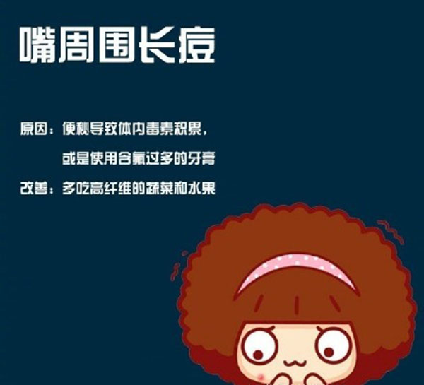 鼻子下边嘴唇上边长痘是什么原因,鼻翼两侧和下巴长痘什么原因引起