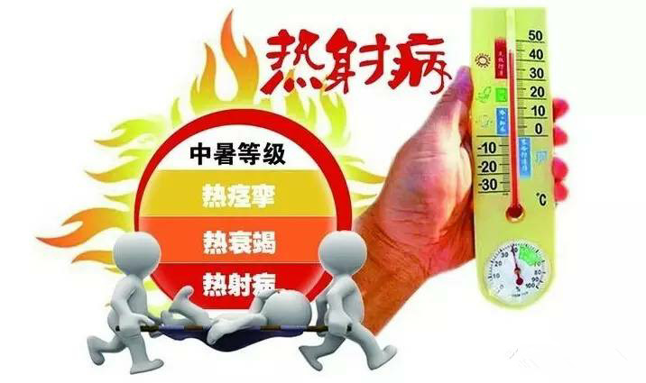 中暑为什么能死亡,中暑怎样引起的