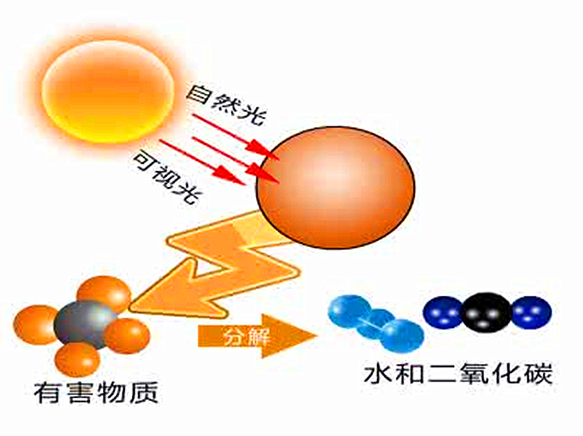 28元一平方强化木地板有甲醛吗,70元每平的木地板甲醛含量高吗
