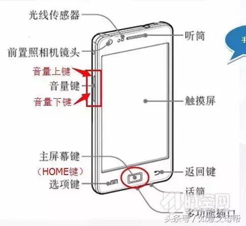 《老年大学》微信加好友-单聊-截屏-表情管理，老年人就需要这样的详细讲解还能够反复看！