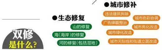 柳州入选2022年全国绿色之都城市,柳州市创建全国示范城市情况