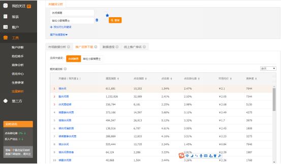 淘宝打一个爆款需要具备的条件,淘宝爆款必备的条件有哪些
