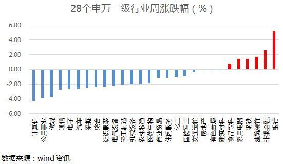 明日基金行情创业板预测分析,基金创业板走势分析最新
