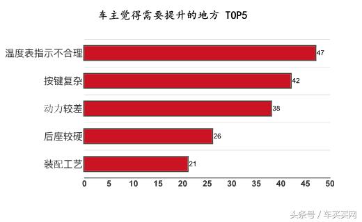 新款哈弗h6七座suv多少钱,7-8万左右性价比高的车哈弗