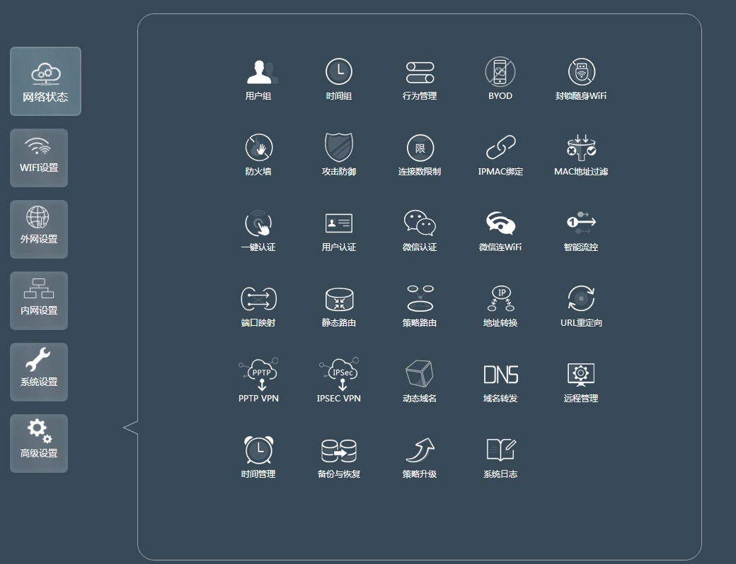 千兆飞鱼星路由器什么型号,飞鱼星百兆路由器