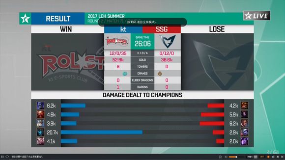 skt打deft,deft滑板鞋胜率