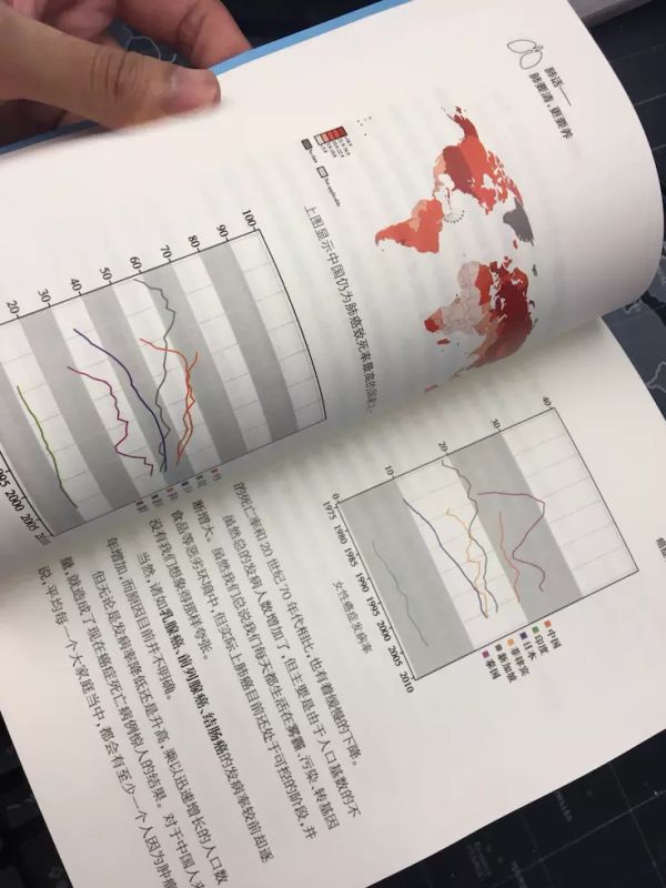 如何让肺变得更健康,怎么做能够让肺更健康