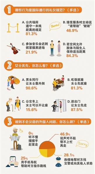 杭州公租房摇号买房,杭州购房新政策二套房