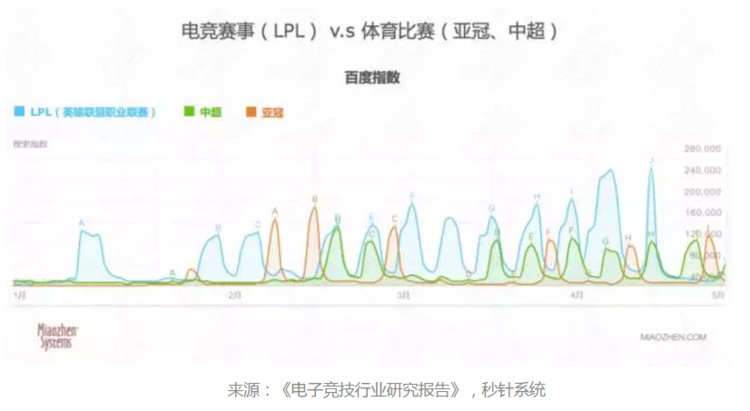 为何网咖老板偏爱富勒键鼠，到底好用在哪里？