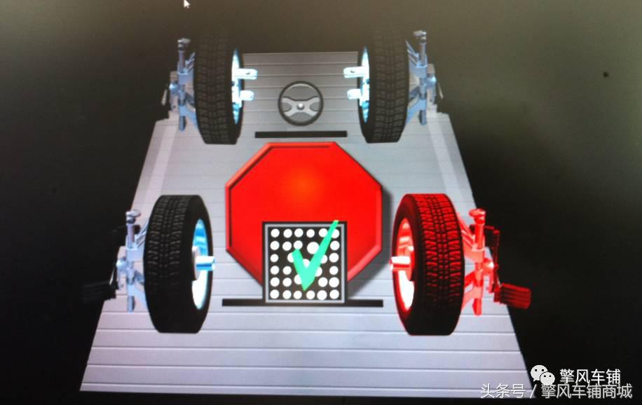 换了轮胎多久能够做四轮定位,换胎汽车四轮定位一定要做吗