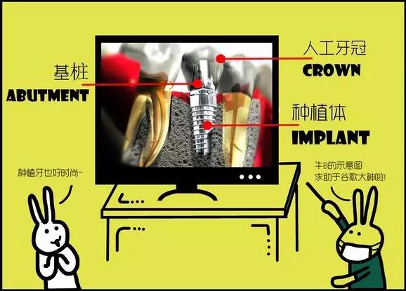 种植牙科普漫画,种植牙漫画素材