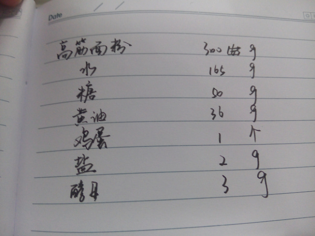 面包机如何选购？看完这篇你就知道