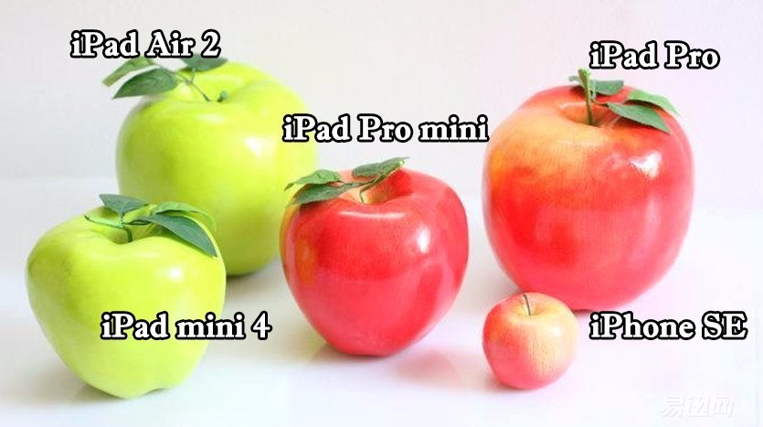 ipadmini和11寸ipadpro选哪个,ipadmini和ipadpro哪个光遇画质好