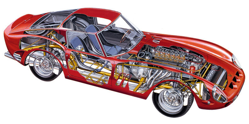 更漂亮还是更好玩，你要哪个，250GTO车模测评