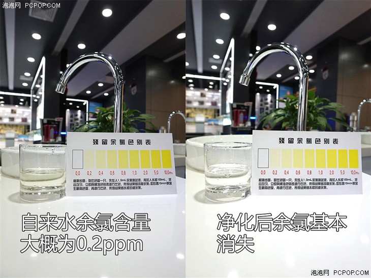 怡口净水器800gproplus评测,怡口净水器800spro怎么样