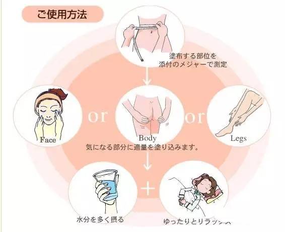 一个吃货减肥有多难,一个吃货肥宅怎么才能减肥告捷