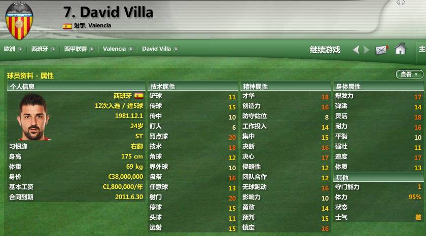 西甲巡礼：回忆马德里竞技与瓦伦西亚两支劲旅