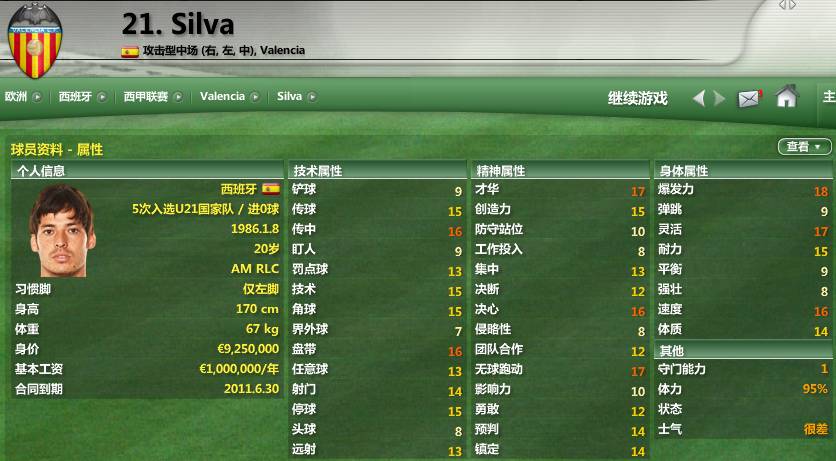 西甲巡礼：回忆马德里竞技与瓦伦西亚两支劲旅