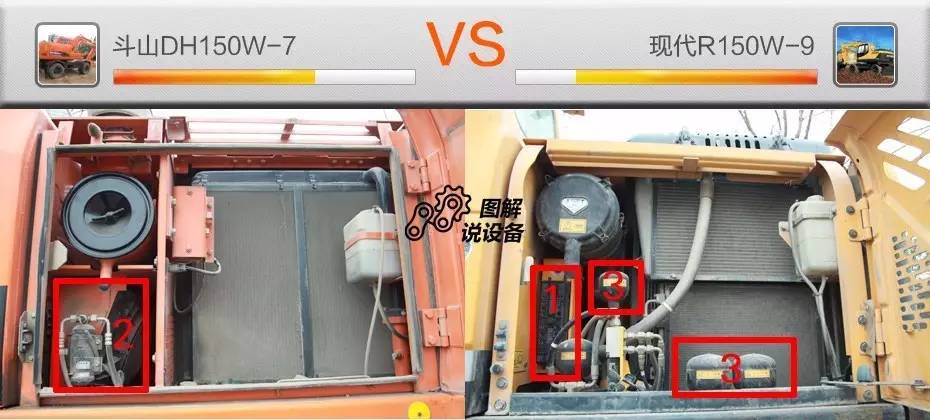 斗山dh150-7怎么区别年份,斗山dh150-7