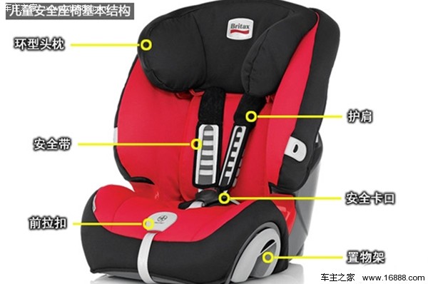 进口的儿童安全座椅有必要买吗,便携式儿童安全座椅靠谱吗