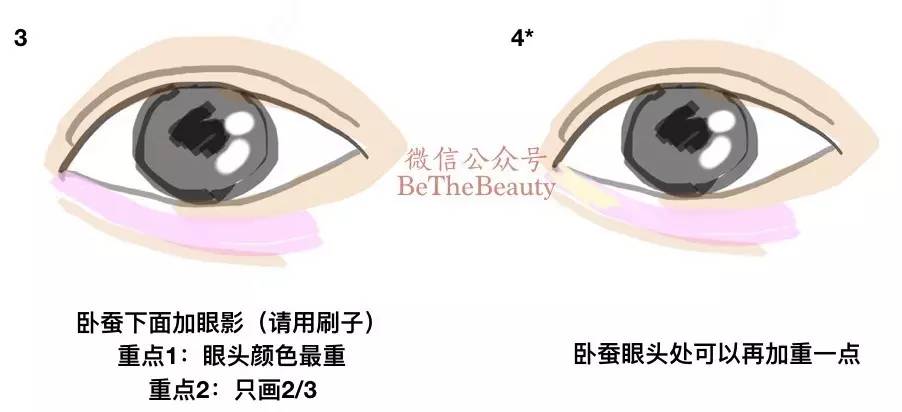 刘诗诗的微醺妆是什么样的妆容,刘诗诗黑天鹅同款妆容教程