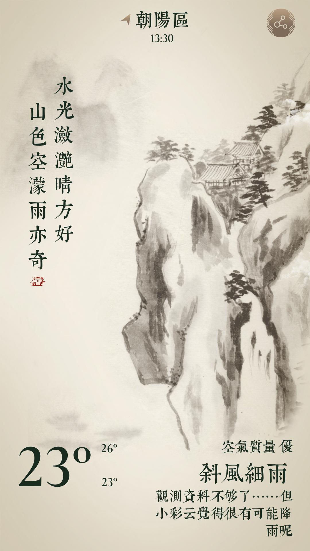 最美应用是什么,最美风景天气预报软件