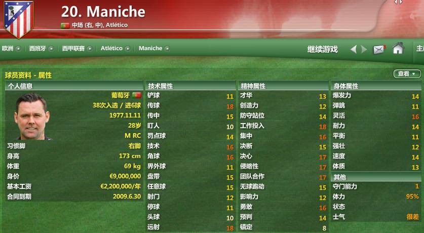 西甲巡礼：回忆马德里竞技与瓦伦西亚两支劲旅