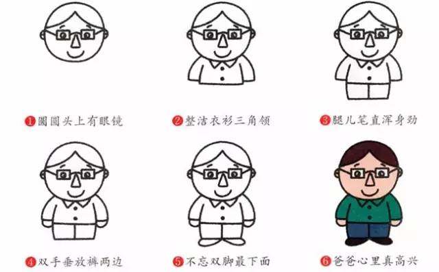 人物儿童简笔画大全漂亮又简单,儿童人物简笔画大全漂亮又简单