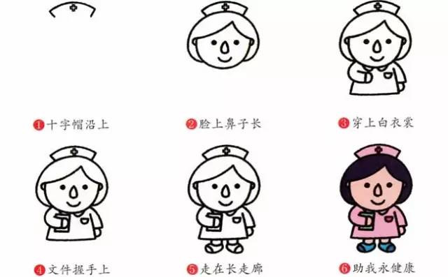 人物儿童简笔画大全漂亮又简单,儿童人物简笔画大全漂亮又简单