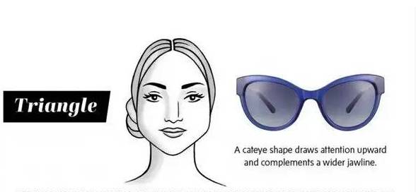 这些技巧让你选对合适自己的墨镜,如何选择自己合适的墨镜