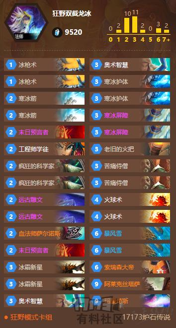 炉石传说最新版本卡牌推荐,炉石传说最新卡牌推荐