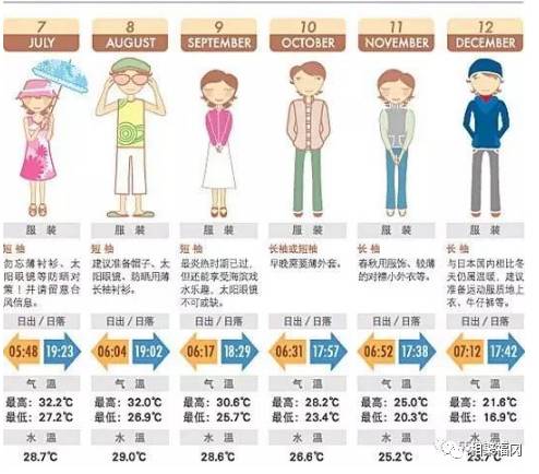日本冲绳奥特莱斯攻略,日本冲绳旅游多少钱