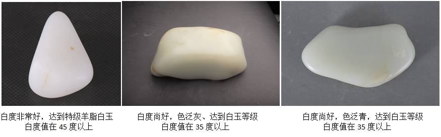 和田玉白玉籽料大全,新疆和田玉白玉选购技巧