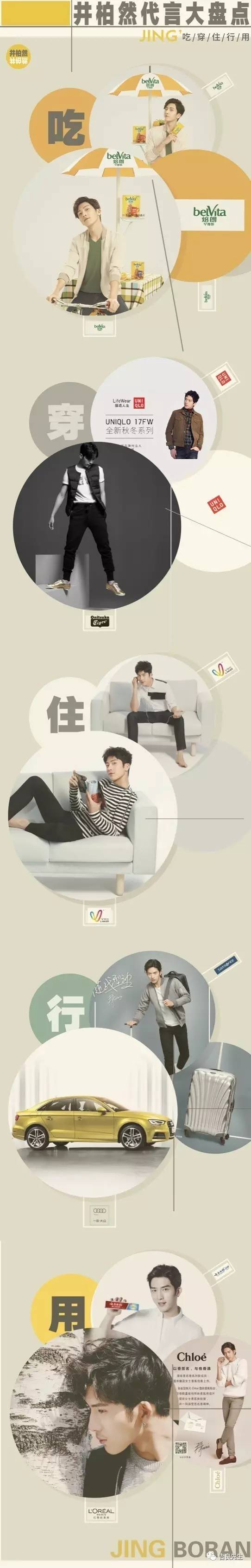 优衣库2023代言人现在是谁,优衣库代言人井柏然代言的外套