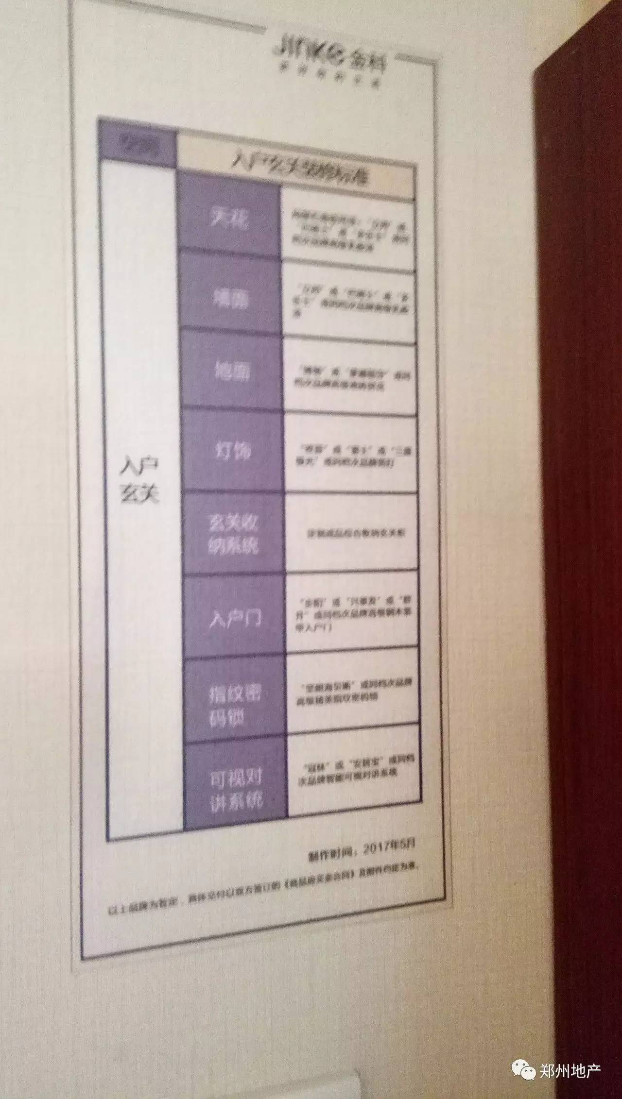 金科城108平精装,金科城二期最好户型