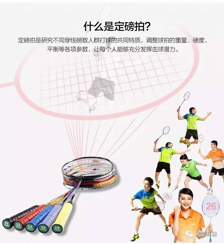 球拍磅数怎样选择,球拍磅数应该怎么选