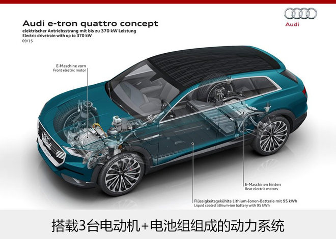 奥迪q62022年新款车型,奥迪q6新款上市