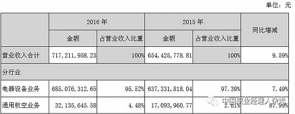珍重网跟百合网哪个靠谱,珍重网和百合网哪个靠谱