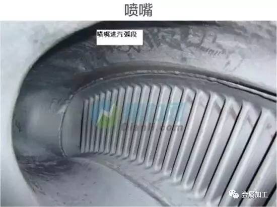 燃气发电机组基本构造与工作原理,汽轮发电机组结构图