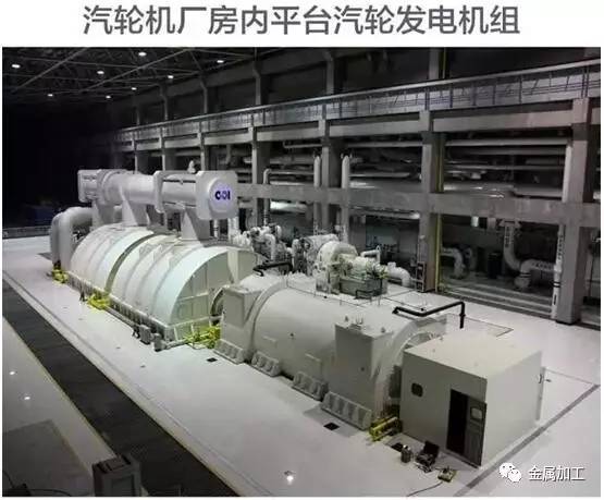 燃气发电机组基本构造与工作原理,汽轮发电机组结构图