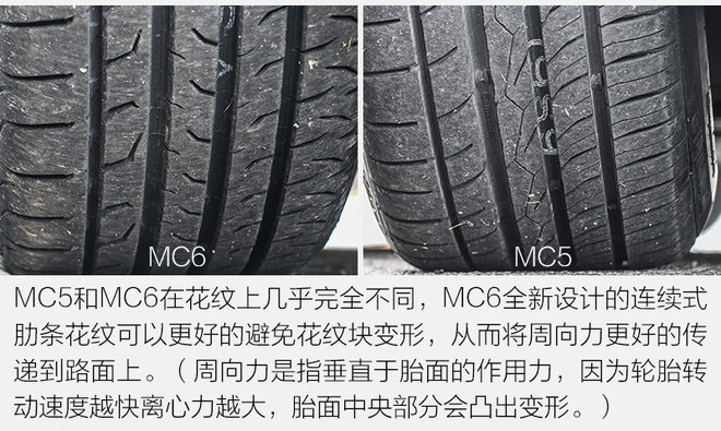 马牌mc5和mc6轮胎哪个好,米其林浩悦4代与马牌mc6轮胎