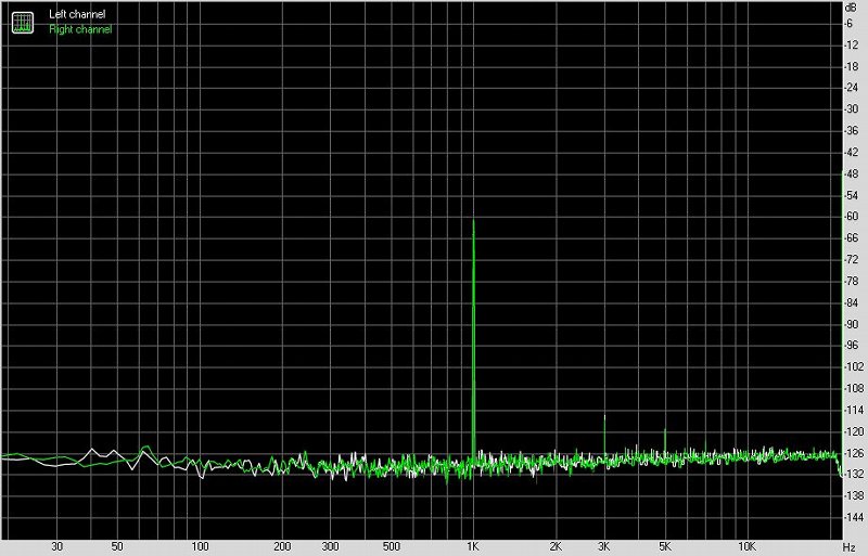XUELIN学林IHIFI990便携式音频*放播**器测评报告[Soomal]