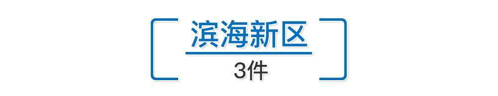 中央环境保护督察第二批典型案例,中央环境保护督察第三批典型案例